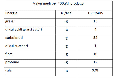 Porridge Cioccolato 300 gr.